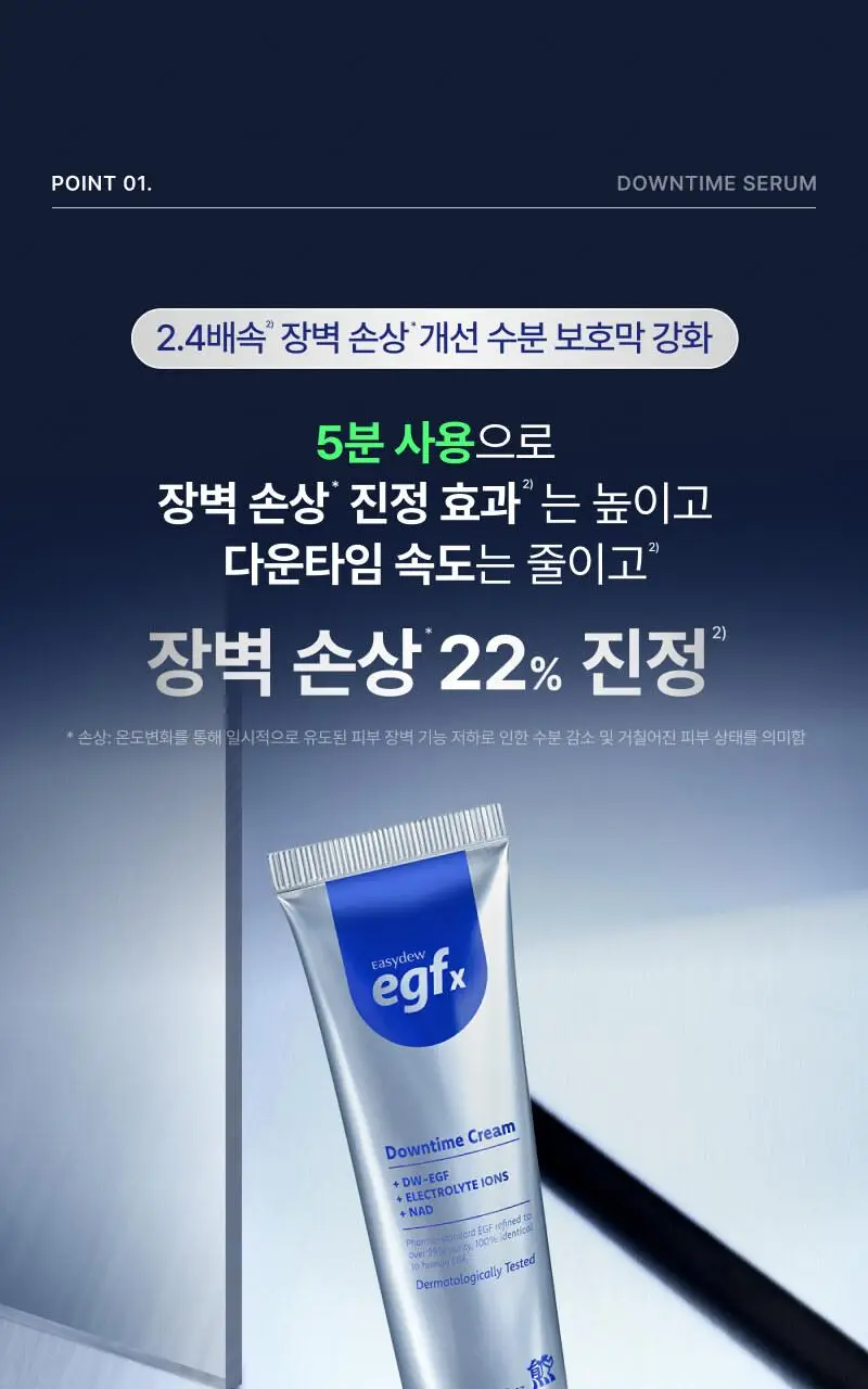 [진정+리페어+색소침착3종케어] 이지듀 EGFx 다운타임 3종 키트 (세럼 40ml+크림60ml+오인트겔5ml) 상세페이지 47